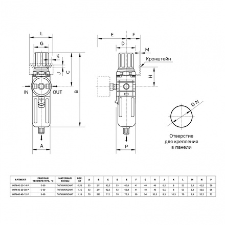 GARWIN PRO 807640-20-14-Р Фильтр для воздуха с регулятором давления 1/4