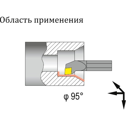 GESAC 240227-25*12 Державка расточная S25S-SCLCR12