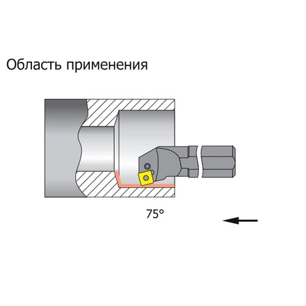 AKKO 235043-32*12 Державка расточная A32S PSKNR 12C для пластин SNM. 1204.., правая